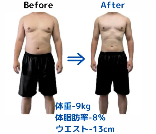 パーソナルジムSwing男性客のダイエットビフォーアフター