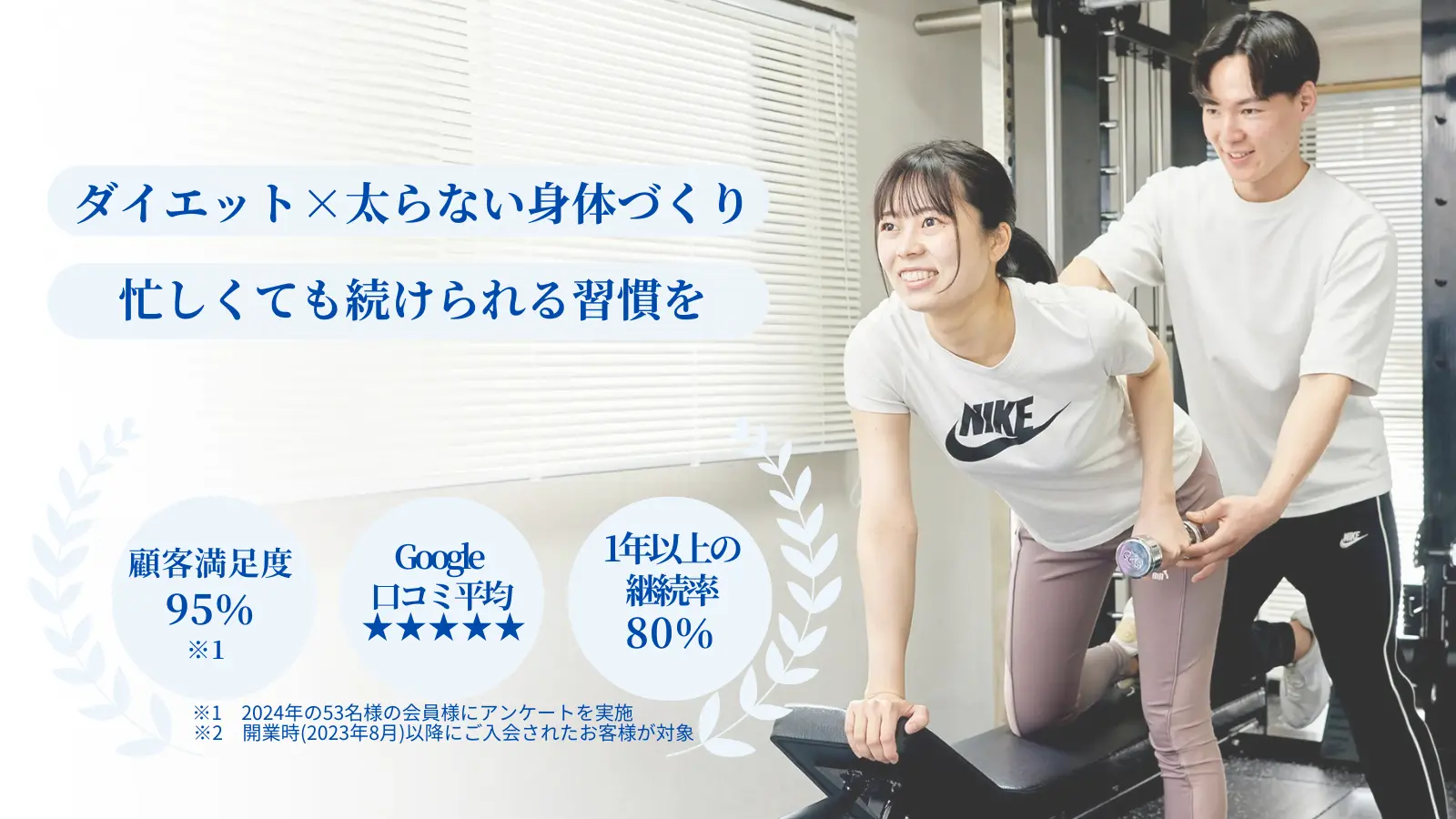 学芸大学パーソナルジムSwing