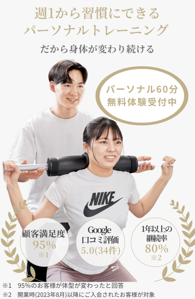 学芸大学パーソナルトレーニングジム